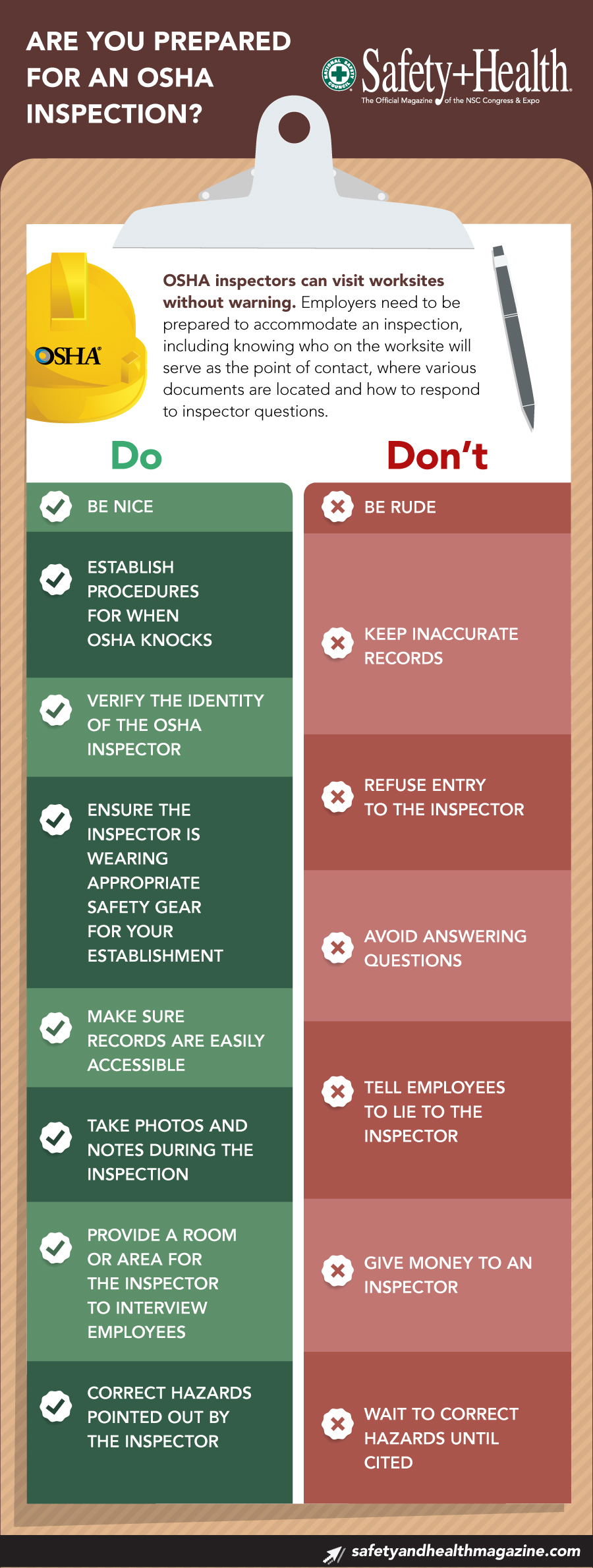 Preparing for an OSHA Inspection – Infographic